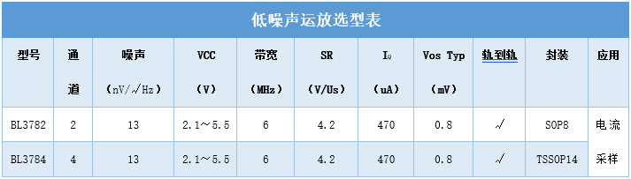 表2.jpg