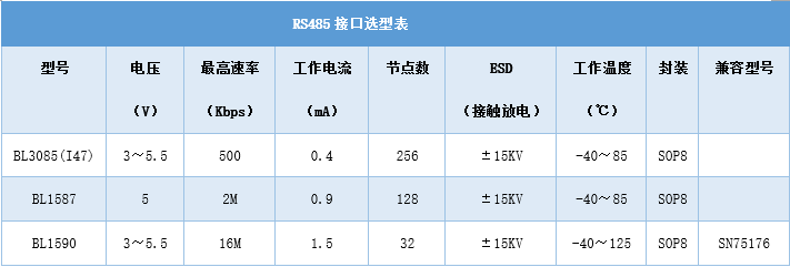 表3.jpg