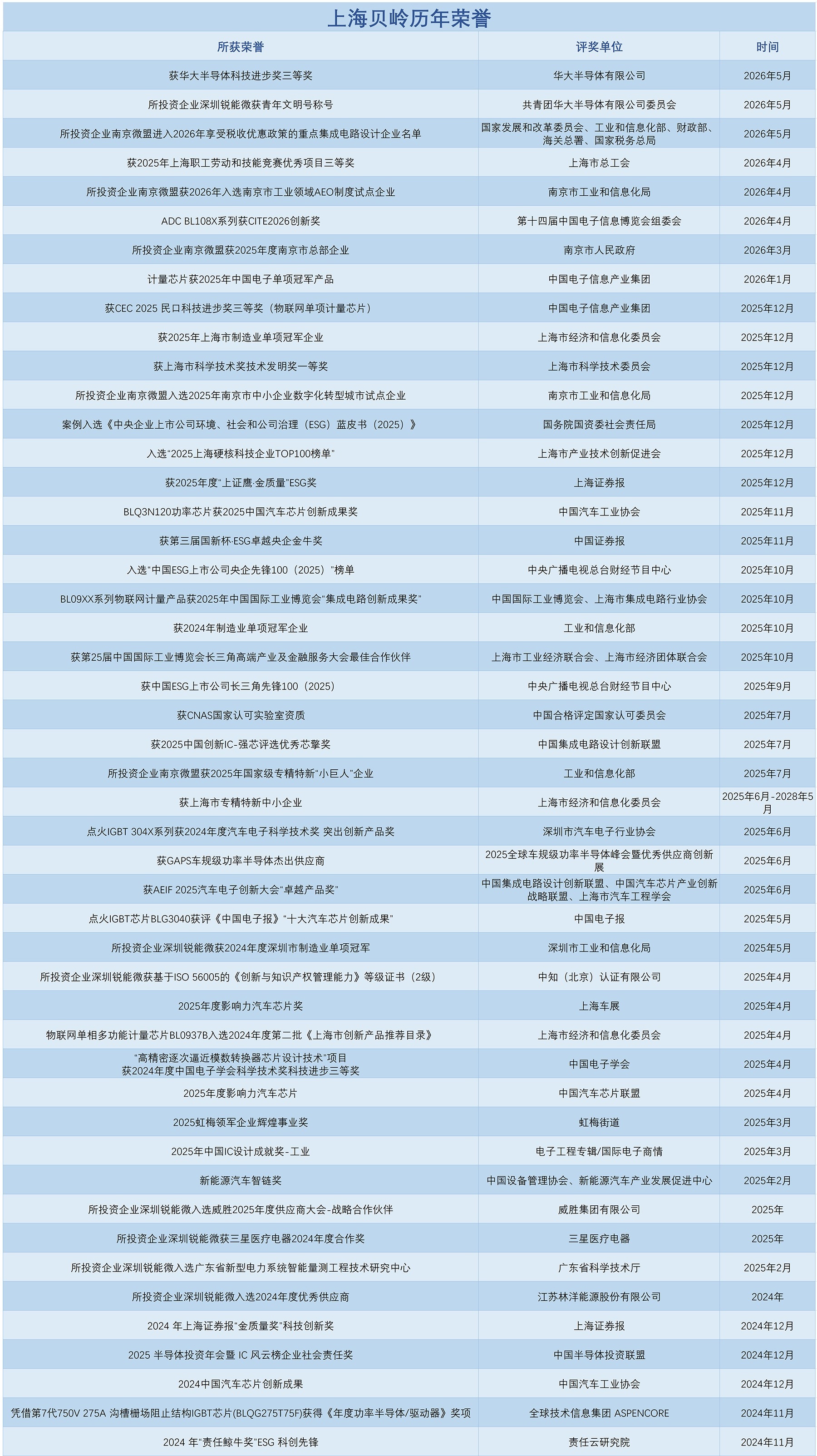 荣誉1.jpg