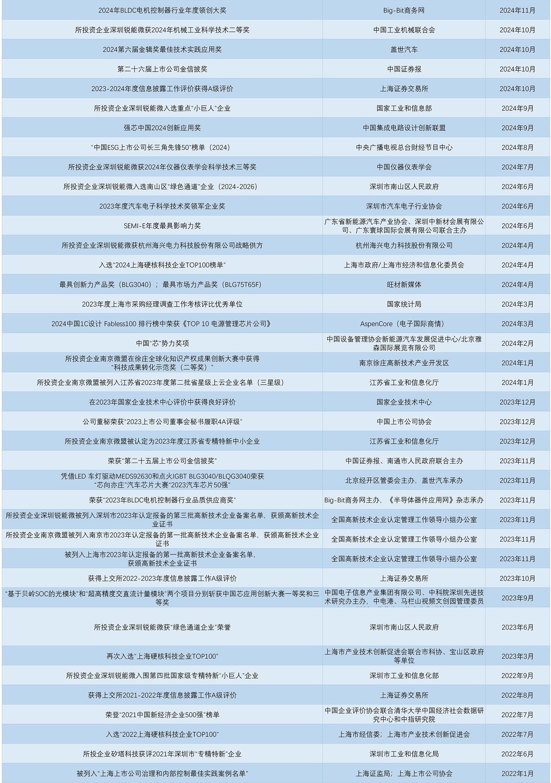 荣誉2.jpg