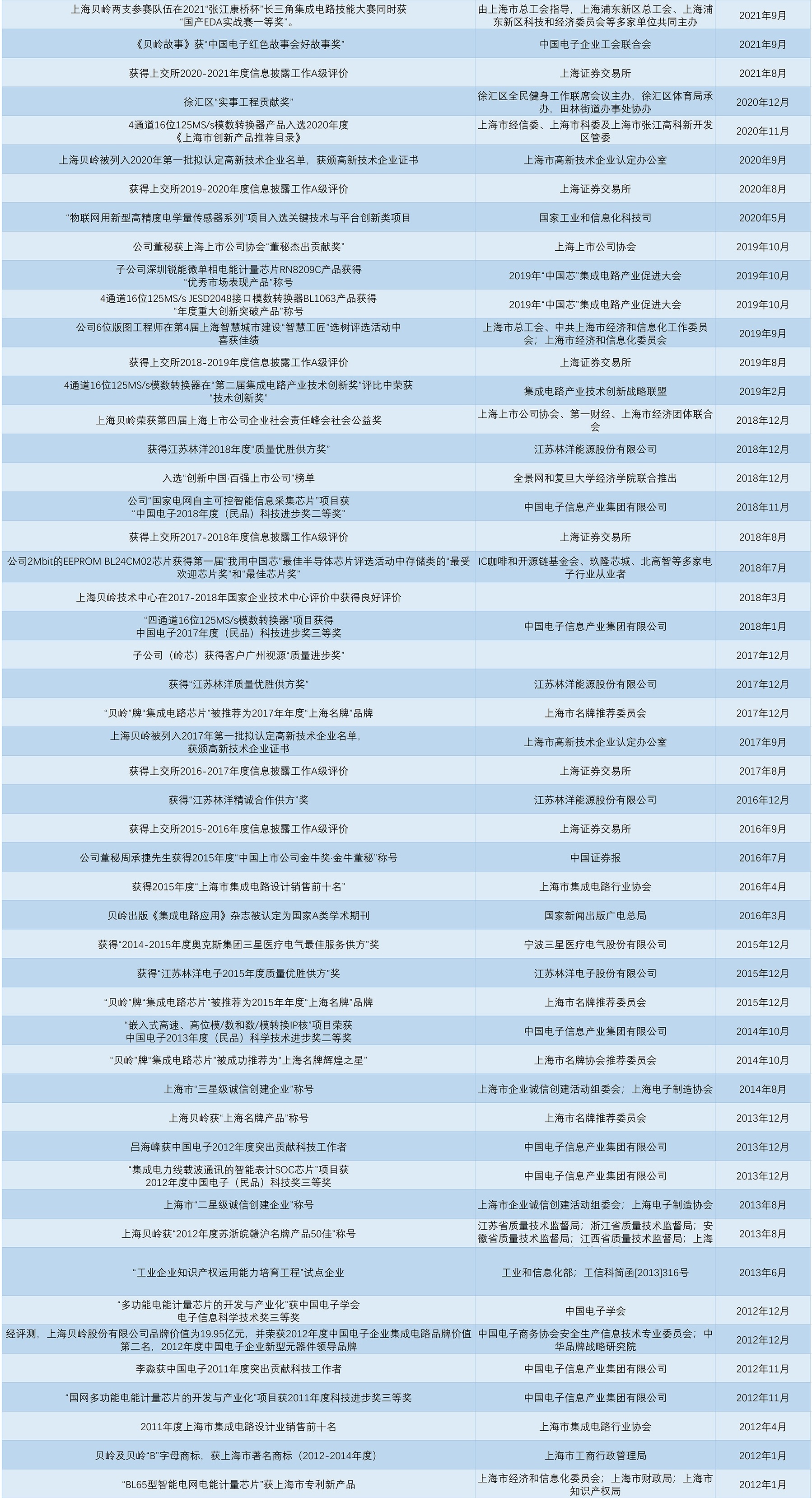 荣誉3.jpg