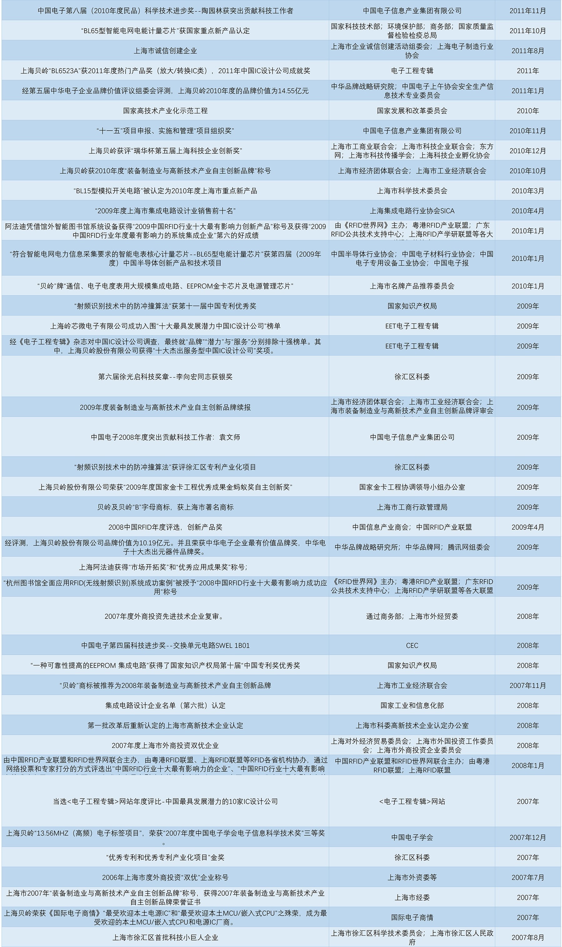 荣誉4.jpg