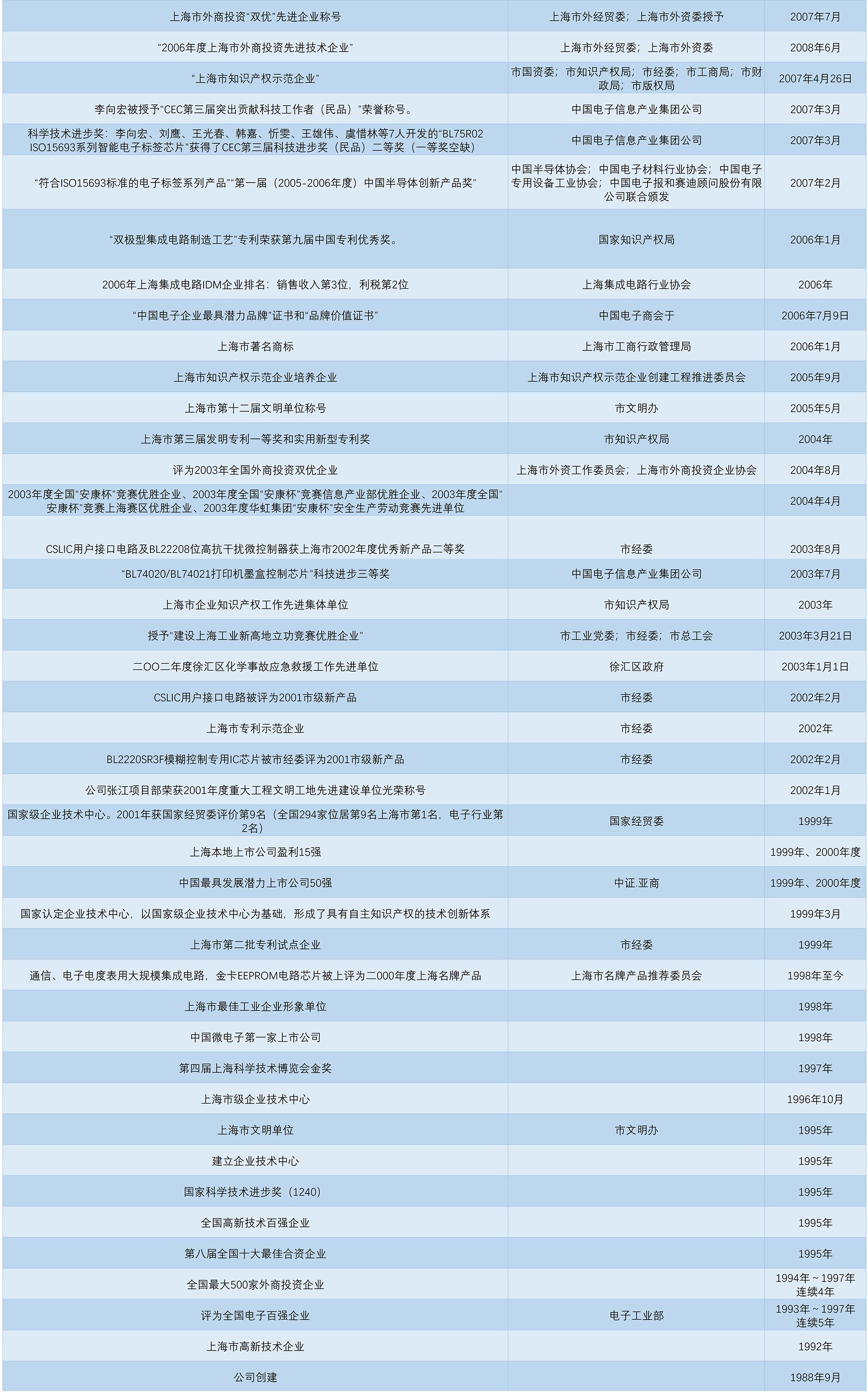荣誉5.jpg